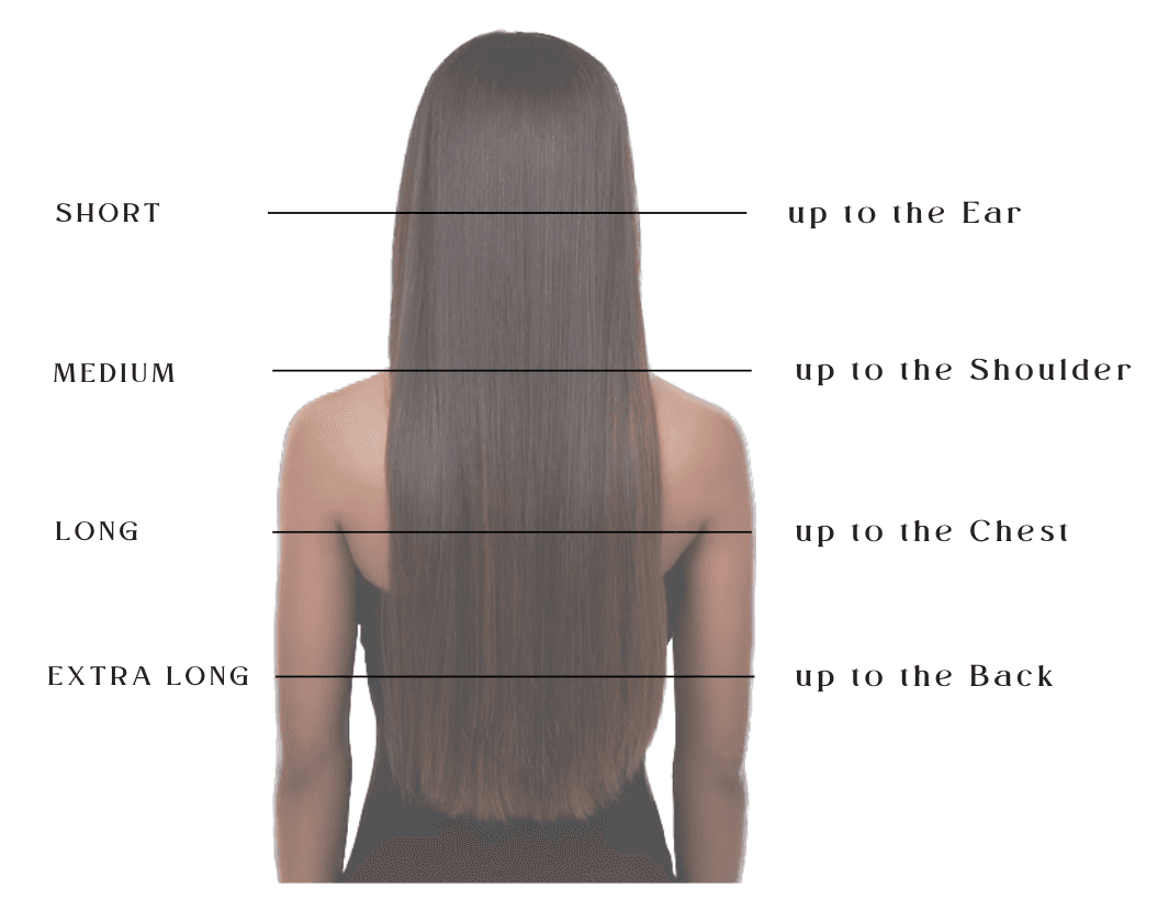 Length Guide